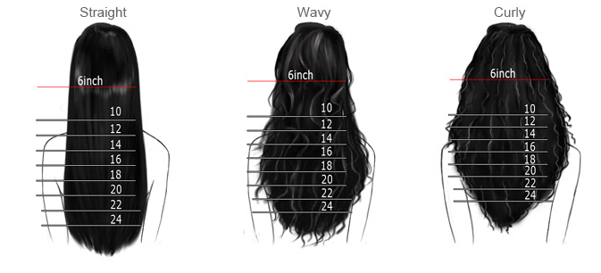 full lace wigs